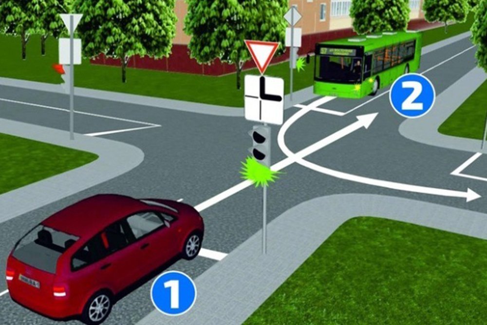 Indian road junction puzzle - Mumbai-style intersection with bus and car right of way dilemma